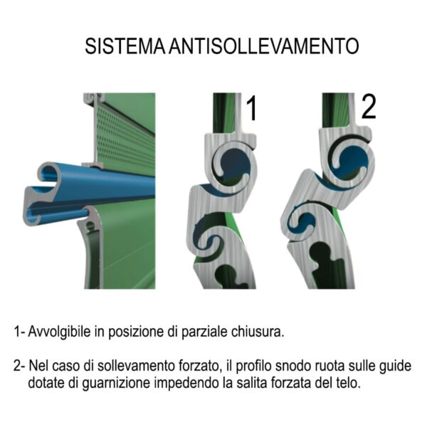 Microforata kg 12 Sistema Antisollevamento