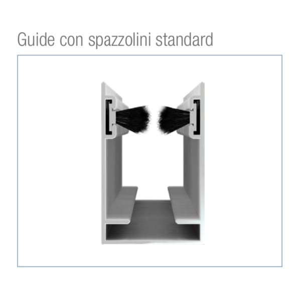 Zanzariera Verticale v32 Guide con Spazzolini Standard